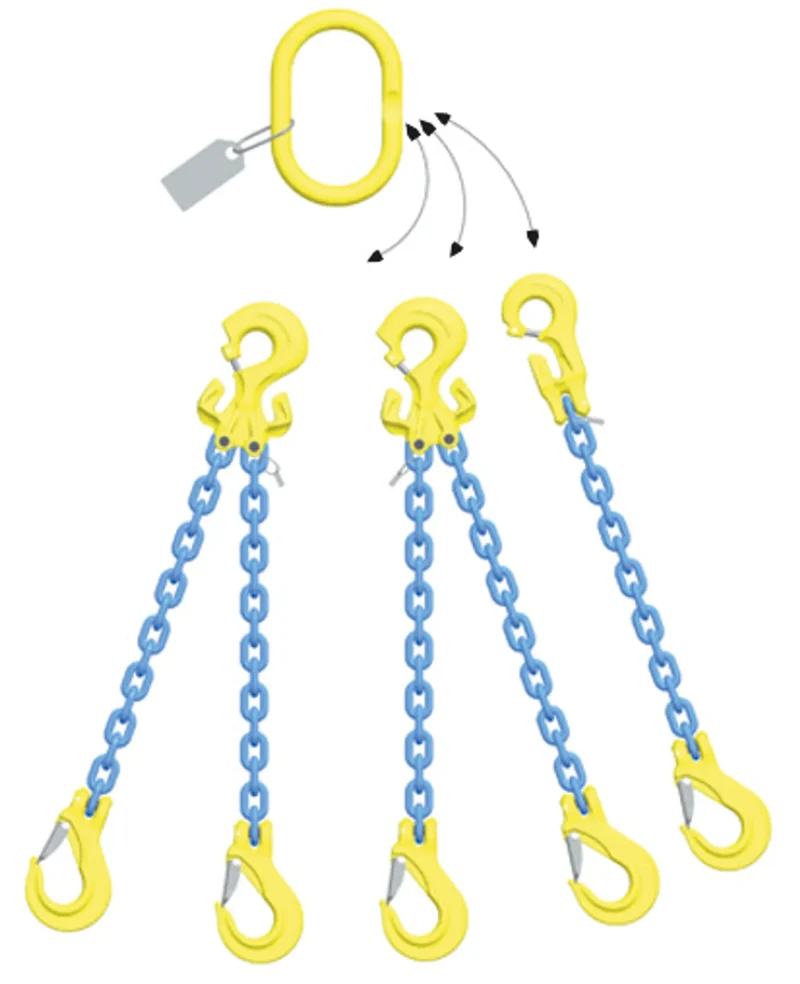 Chain tool FlexiLeg Gunnebo Lifting