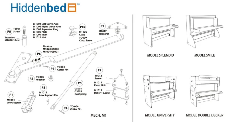 DIY Double-Decker Twin over Twin (Single) Do-It-Yourself Mechanism, Plans Drawings, & Assembly Instructions